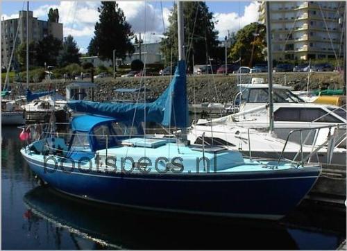 Hughes 25 beoordelingen en specificaties